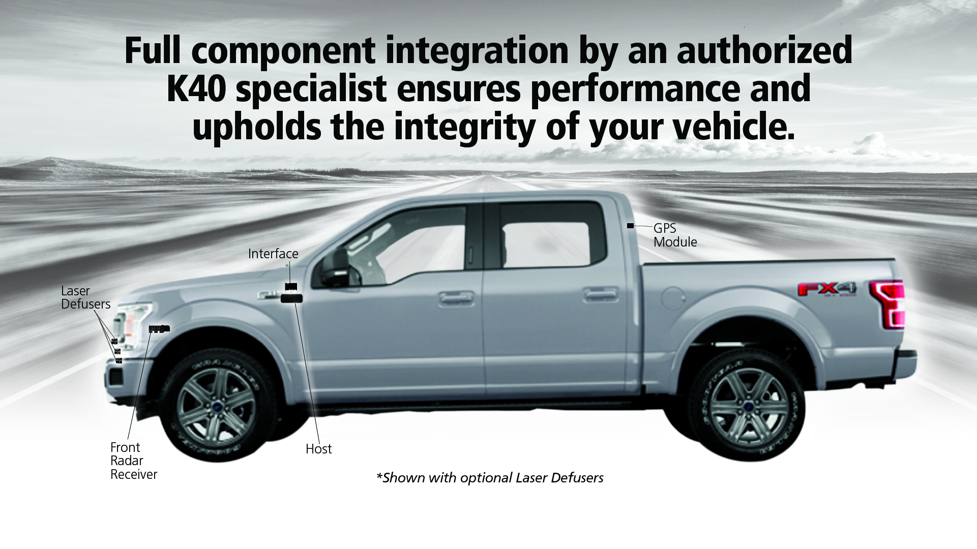 Radar And Laser Protection